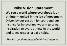 , How Mission, Vision, and Values Shape Strategic Direction