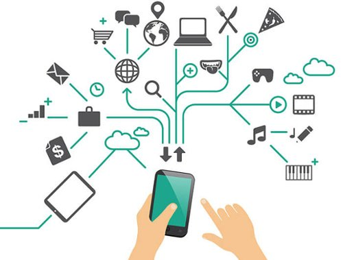 , The Role of External Factors in Decision-Making