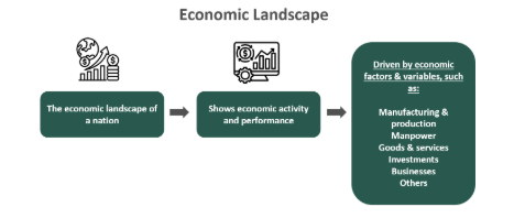 , Turning External Challenges into Organisational Advantage