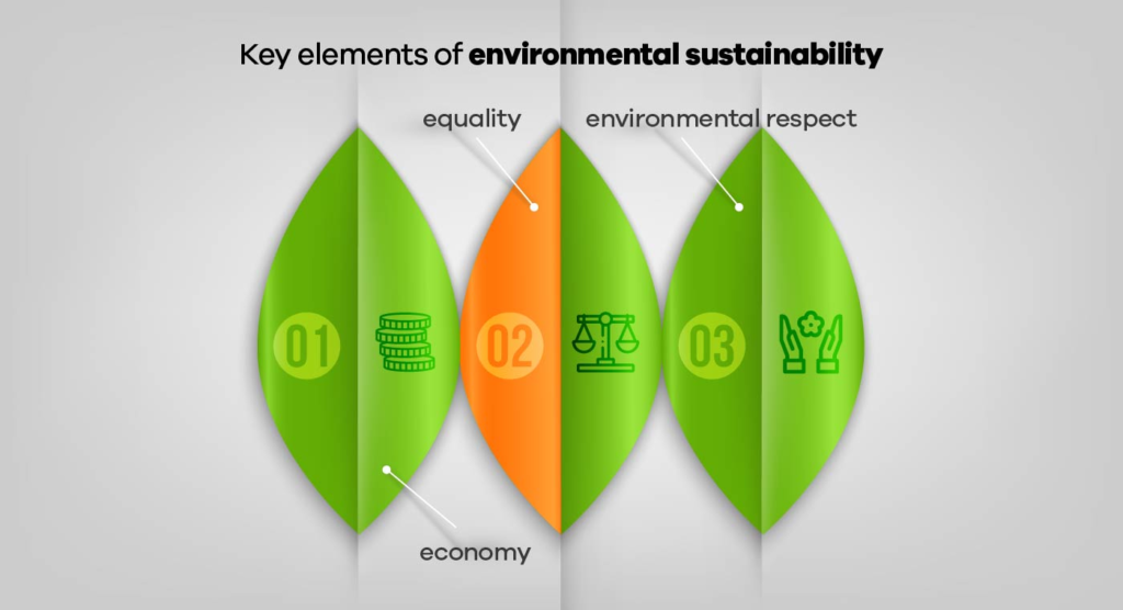 , Turning External Challenges into Organisational Advantage