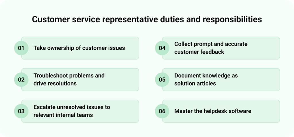 , Who Does What? Understanding Functional Areas in Organisations