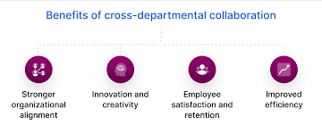 , Working Together: The Importance of Communication and Coordination