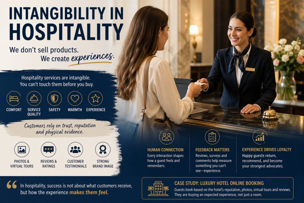 , Understanding Intangibility in the Hospitality Industry: Why Experience Matters More Than Products