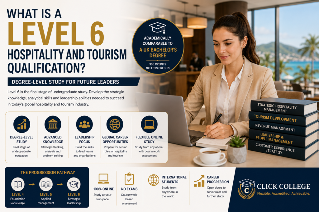 hospitality and tourism management courses, What Is a Level 6 Hospitality and Tourism Qualification?
