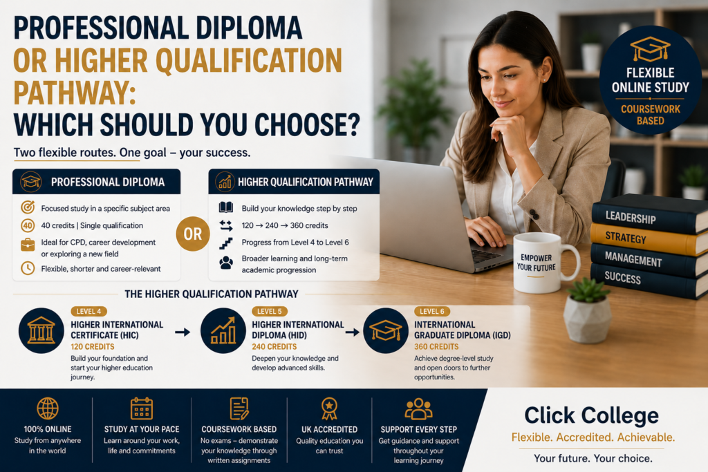 hospitality and tourism management courses, Professional Diploma or Higher Qualification Pathway: Which Should You Choose?