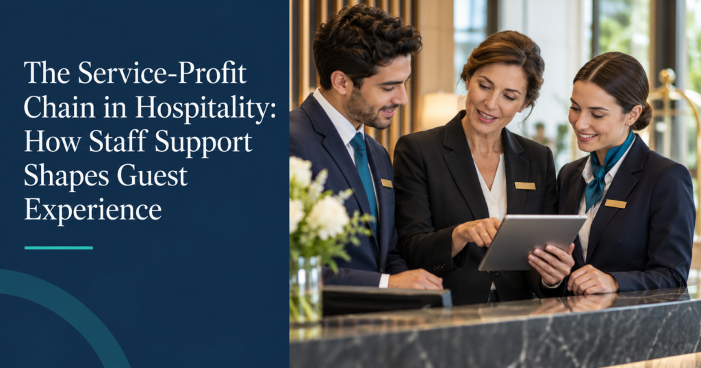 Hotel team reviewing service arrangements beside the title The Service-Profit Chain in Hospitality: How Staff Support Shapes Guest Experience.